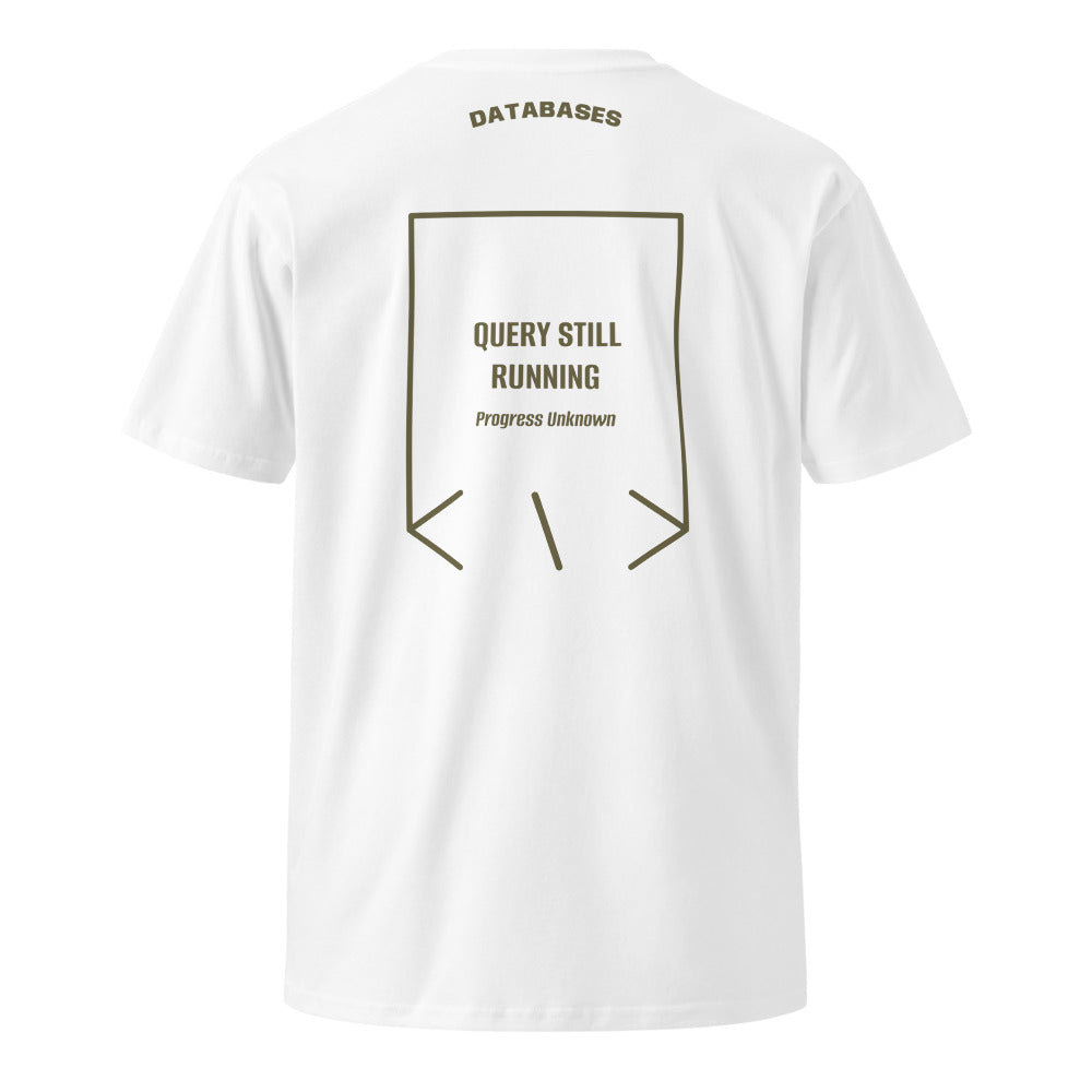 Query Still Running — White Army back mockup