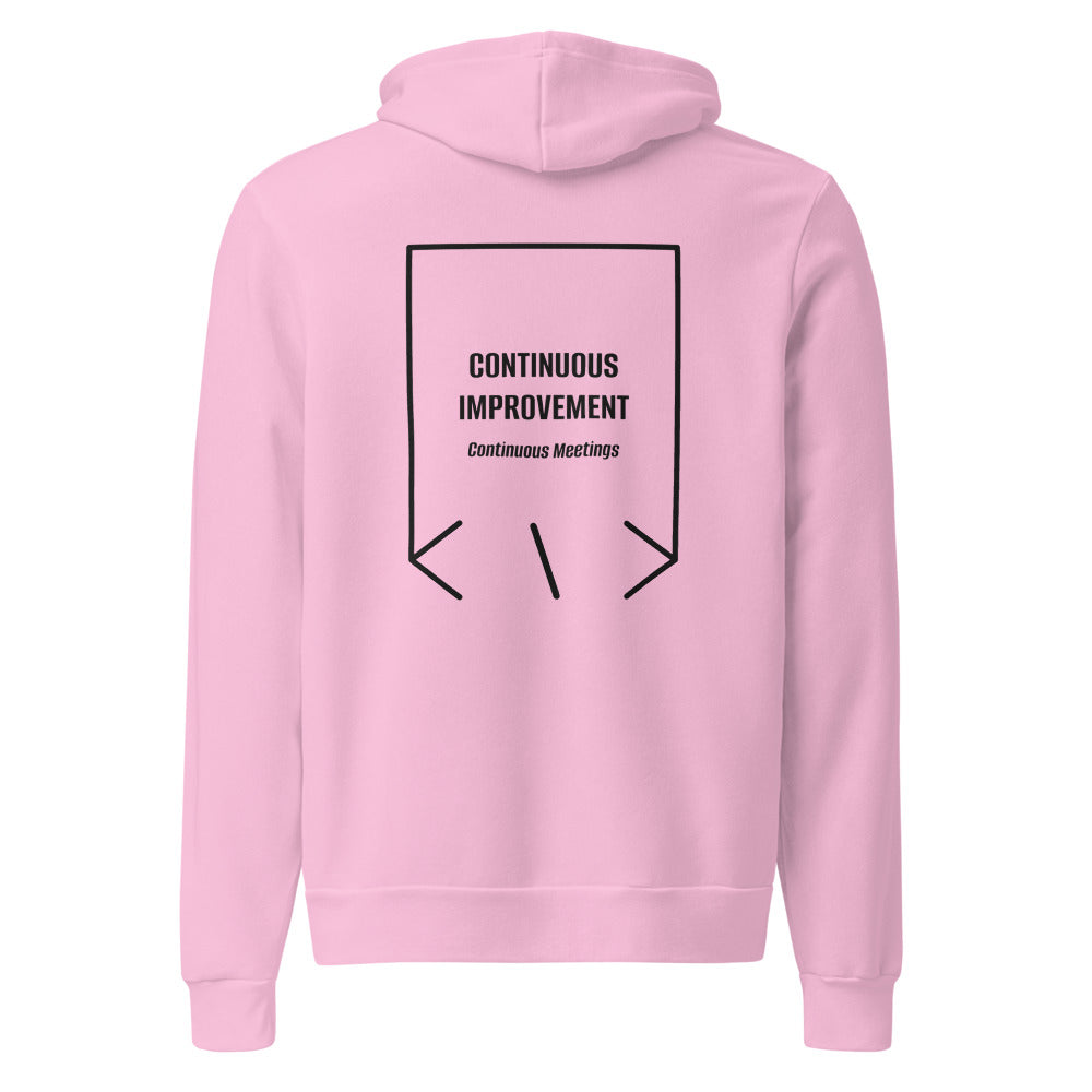 Continuous Improvement — secondary back mockup