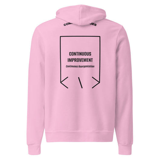 Continuous Improvement — secondary back mockup