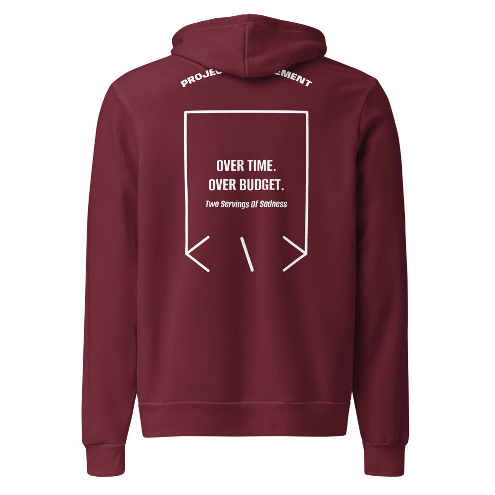 Over Time. Over Budget. — Maroon White back mockup