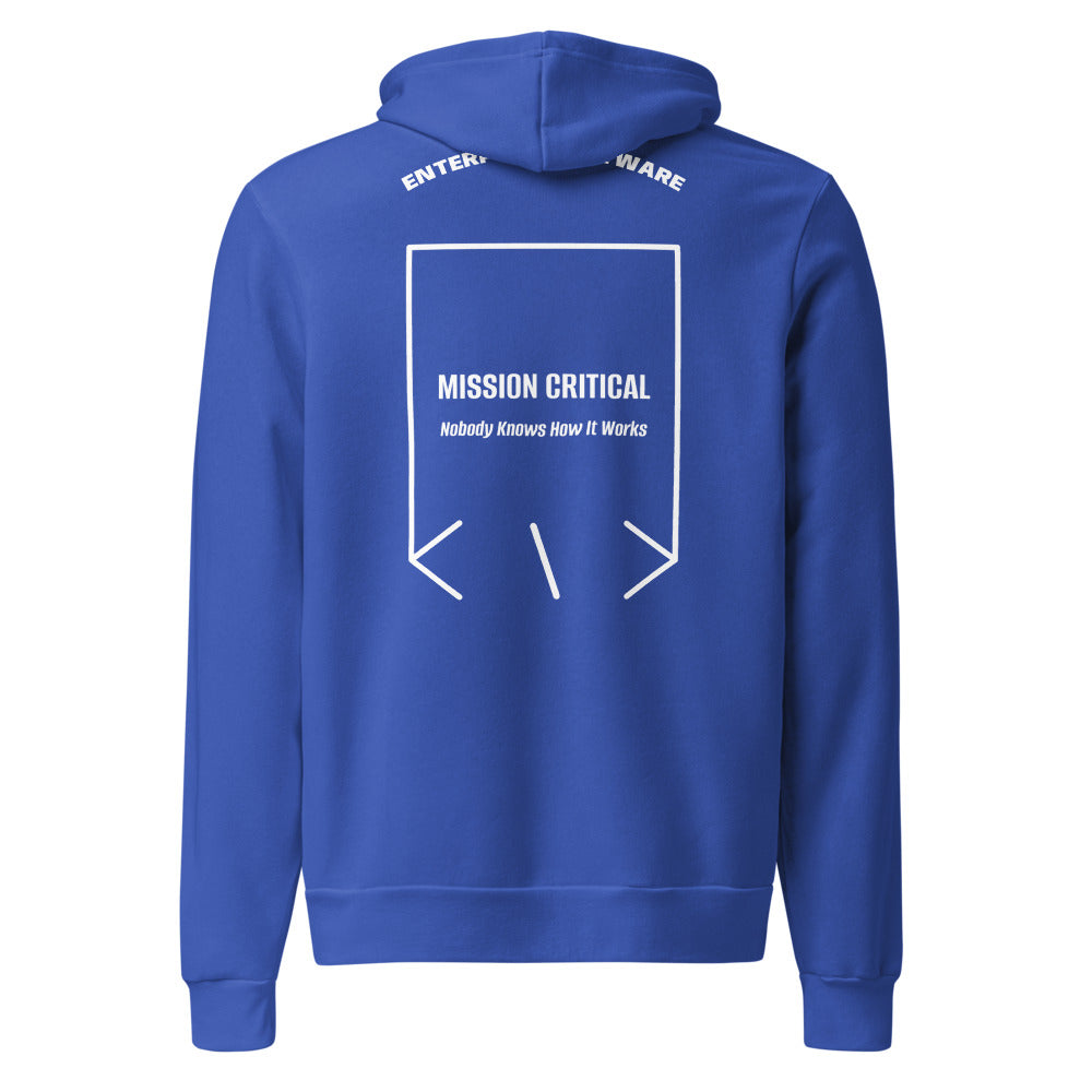 Mission Critical — True Royal White back mockup