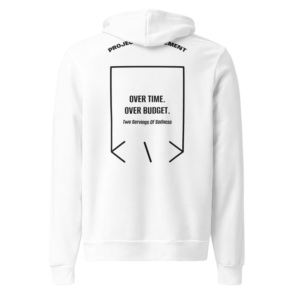 Over Time. Over Budget. — White Black back mockup