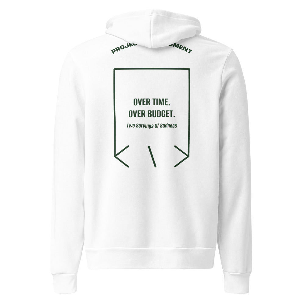 Over Time. Over Budget. — White Forest back mockup