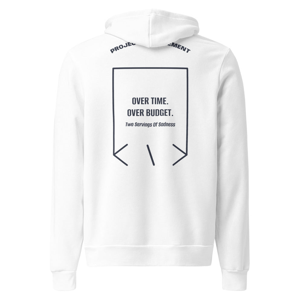 Over Time. Over Budget. — White Heather Navy back mockup
