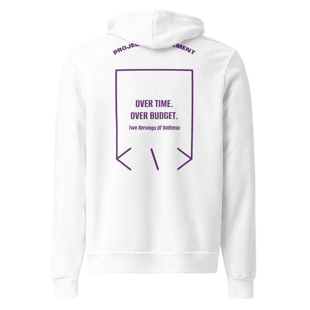Over Time. Over Budget. — White Team Purple back mockup