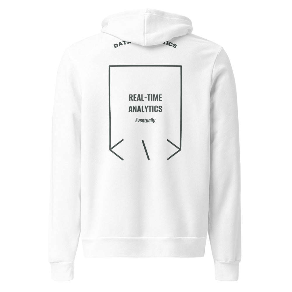 Real-Time Analytics — White Heather Forest back mockup