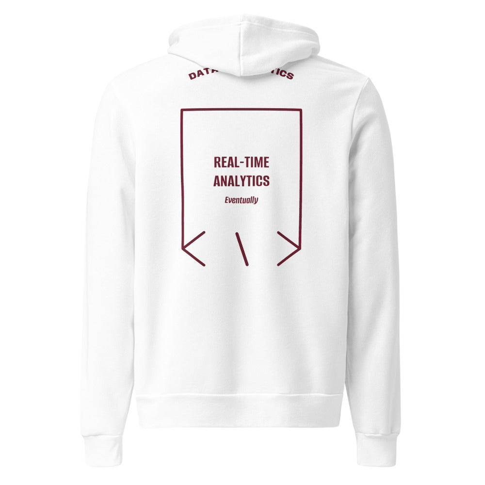 Real-Time Analytics — White Maroon back mockup