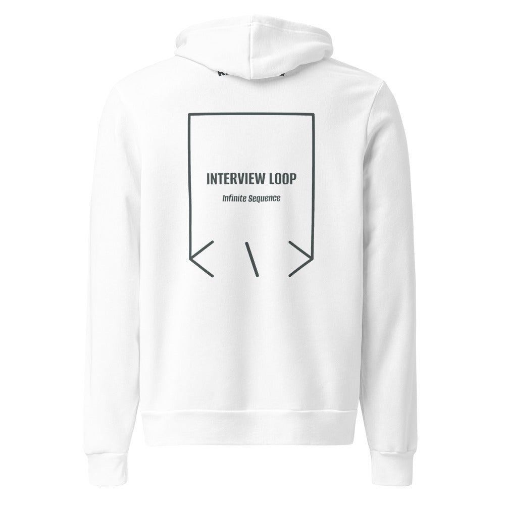 Interview Loop — White Heather Forest back mockup