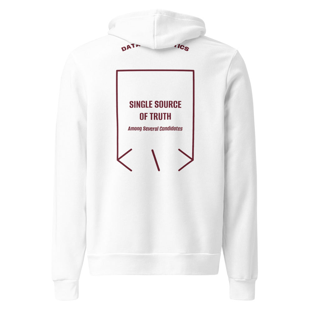 Single Source Of Truth — secondary back mockup