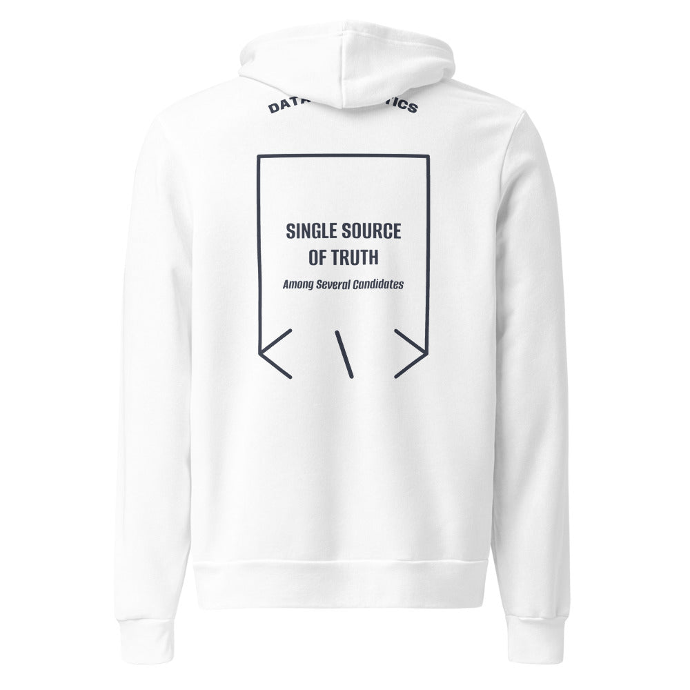 Single Source Of Truth — White Heather Navy back mockup