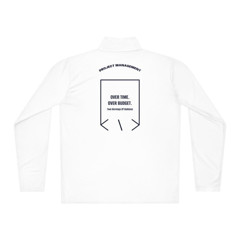 Over Time. Over Budget. — secondary back mockup