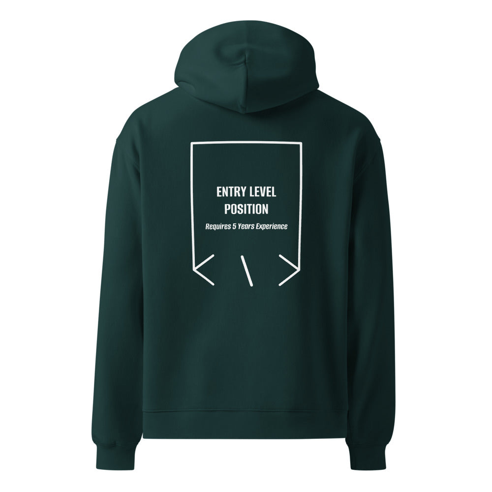 Entry Level Position — secondary back mockup
