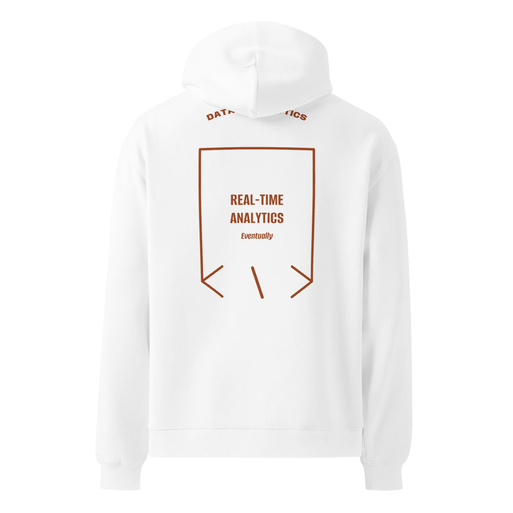 Real-Time Analytics — White Clay back mockup