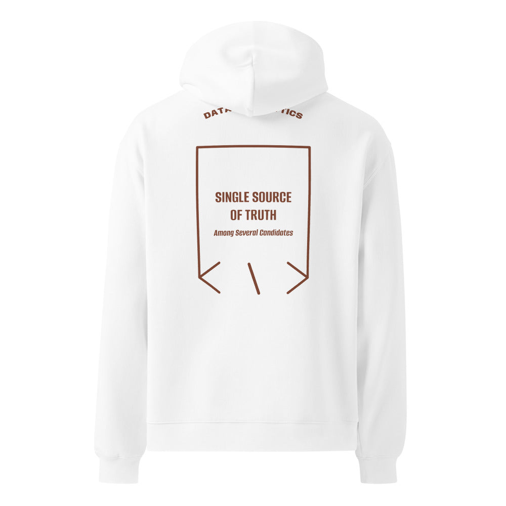 Single Source Of Truth — White Chestnut back mockup
