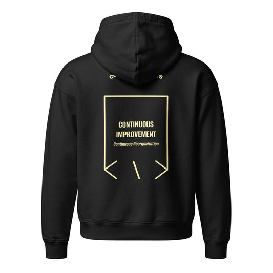 Continuous Improvement — secondary back mockup