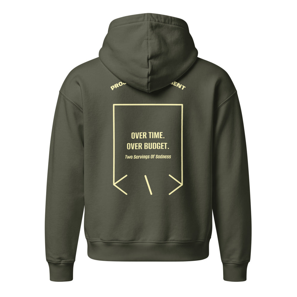 Over Time. Over Budget. — Khaki Green Lemon Sorbet back mockup