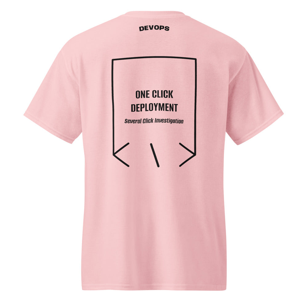 One Click Deployment — Light Pink Black back mockup