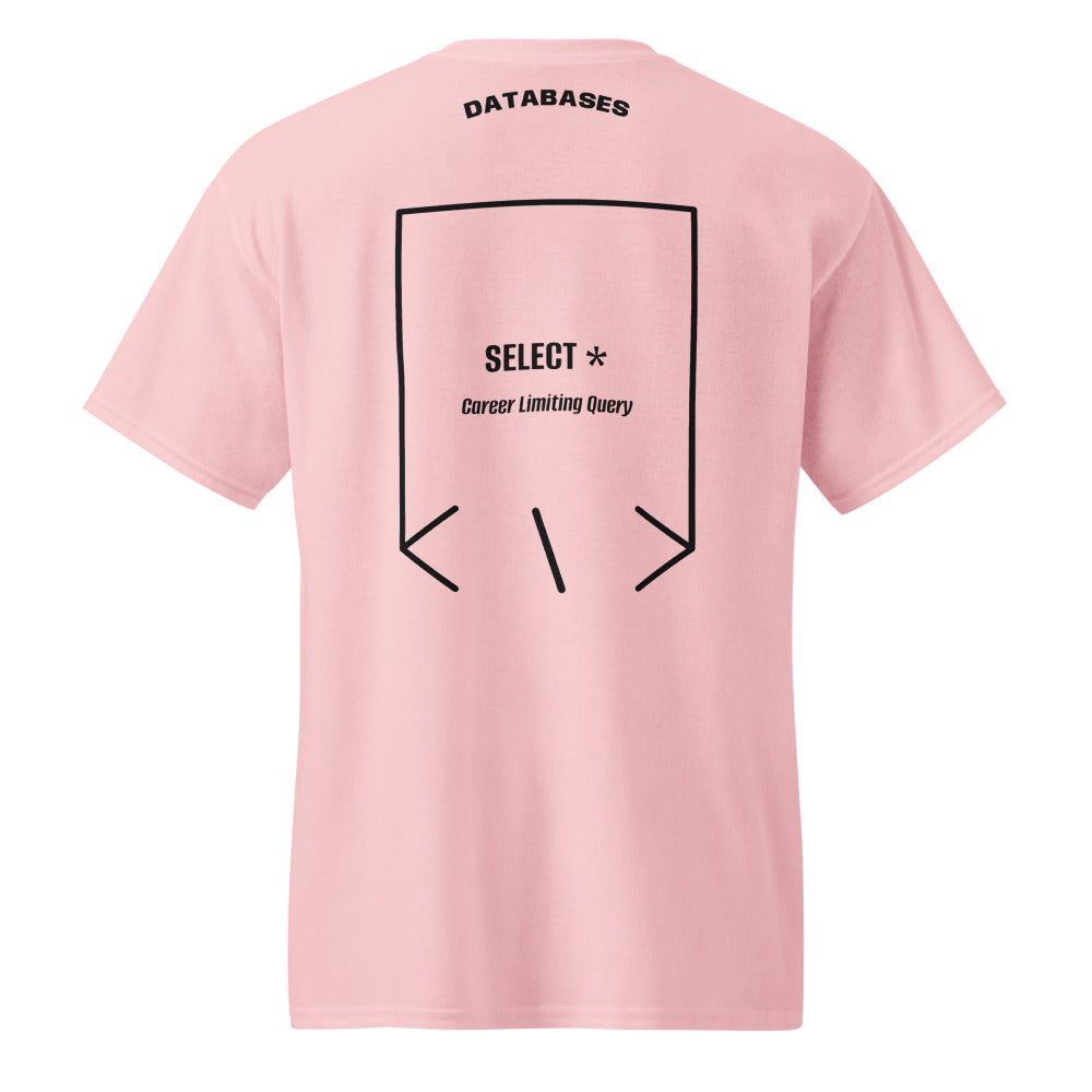 SELECT * — Light Pink Black back mockup