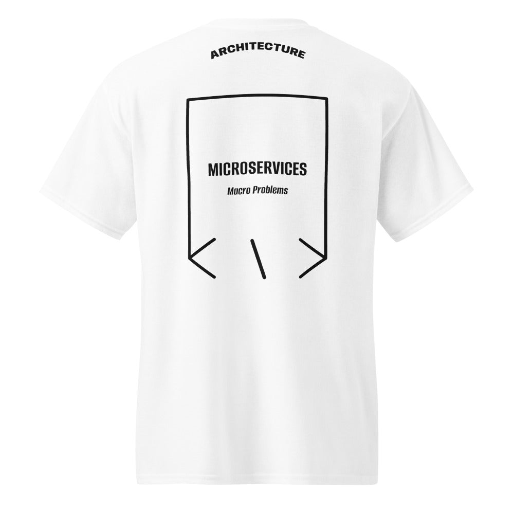 Microservices — White Black back mockup