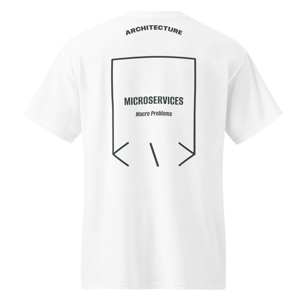Microservices — White Dark Heather back mockup