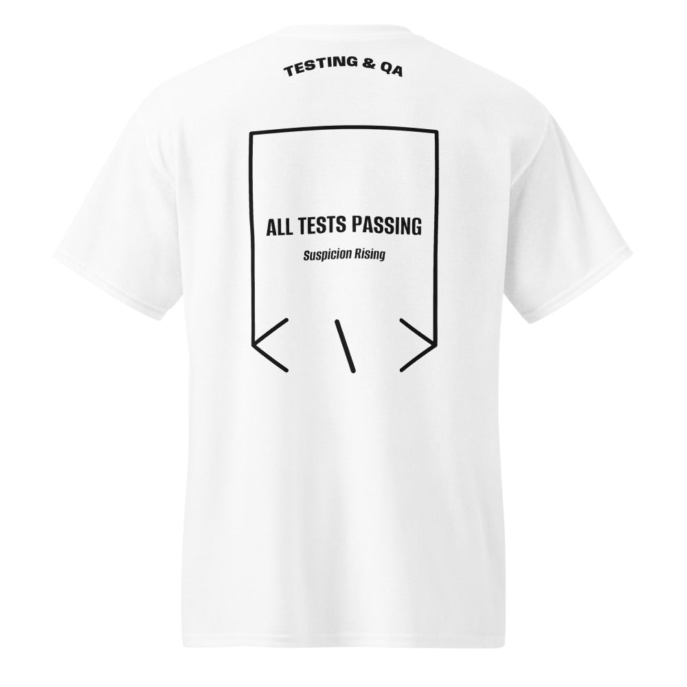 All Tests Passing — White Black back mockup