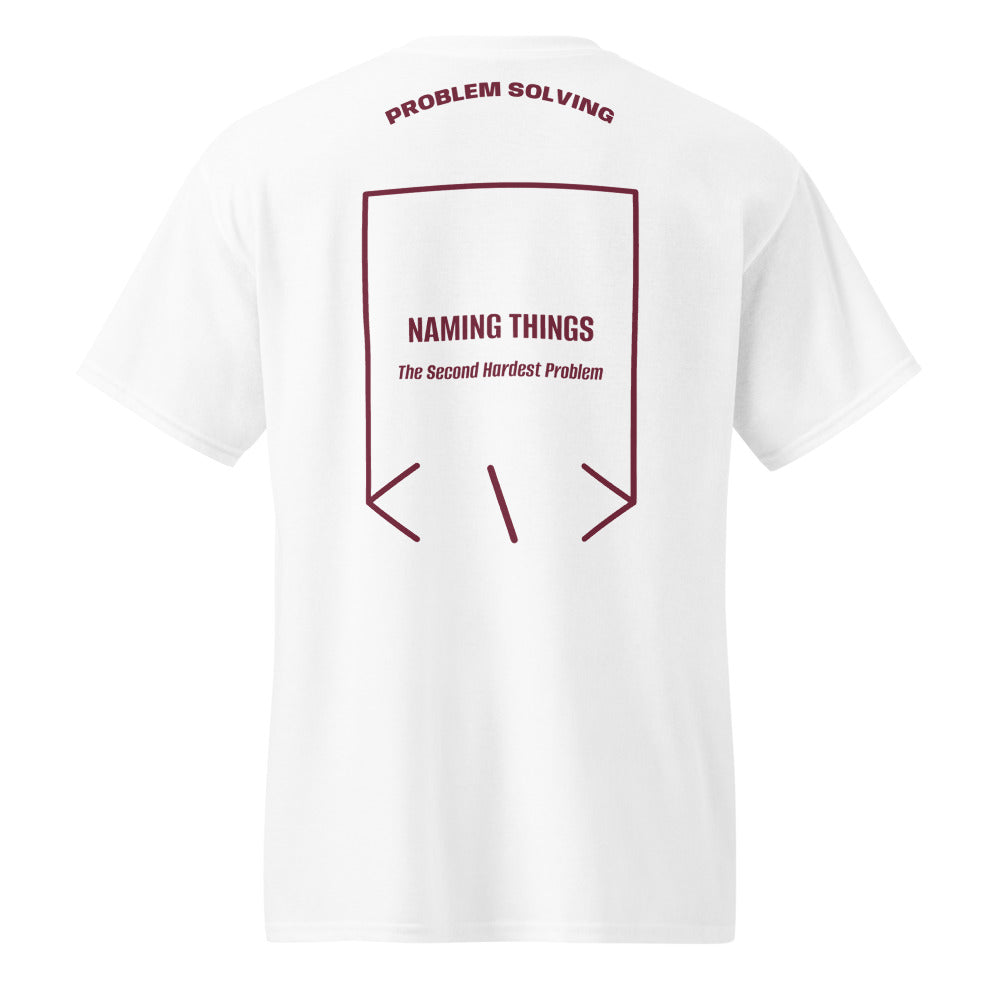 Naming Things — White Maroon back mockup