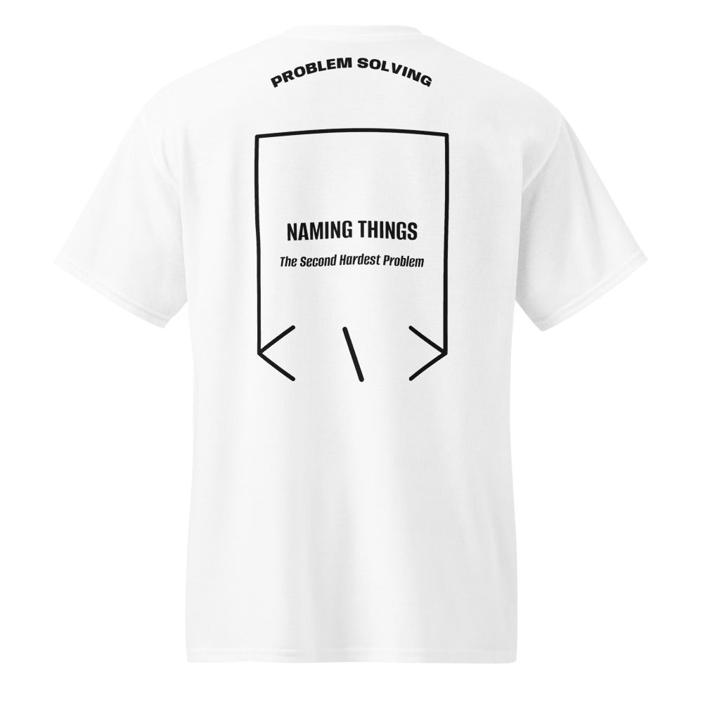 Naming Things — White Black back mockup