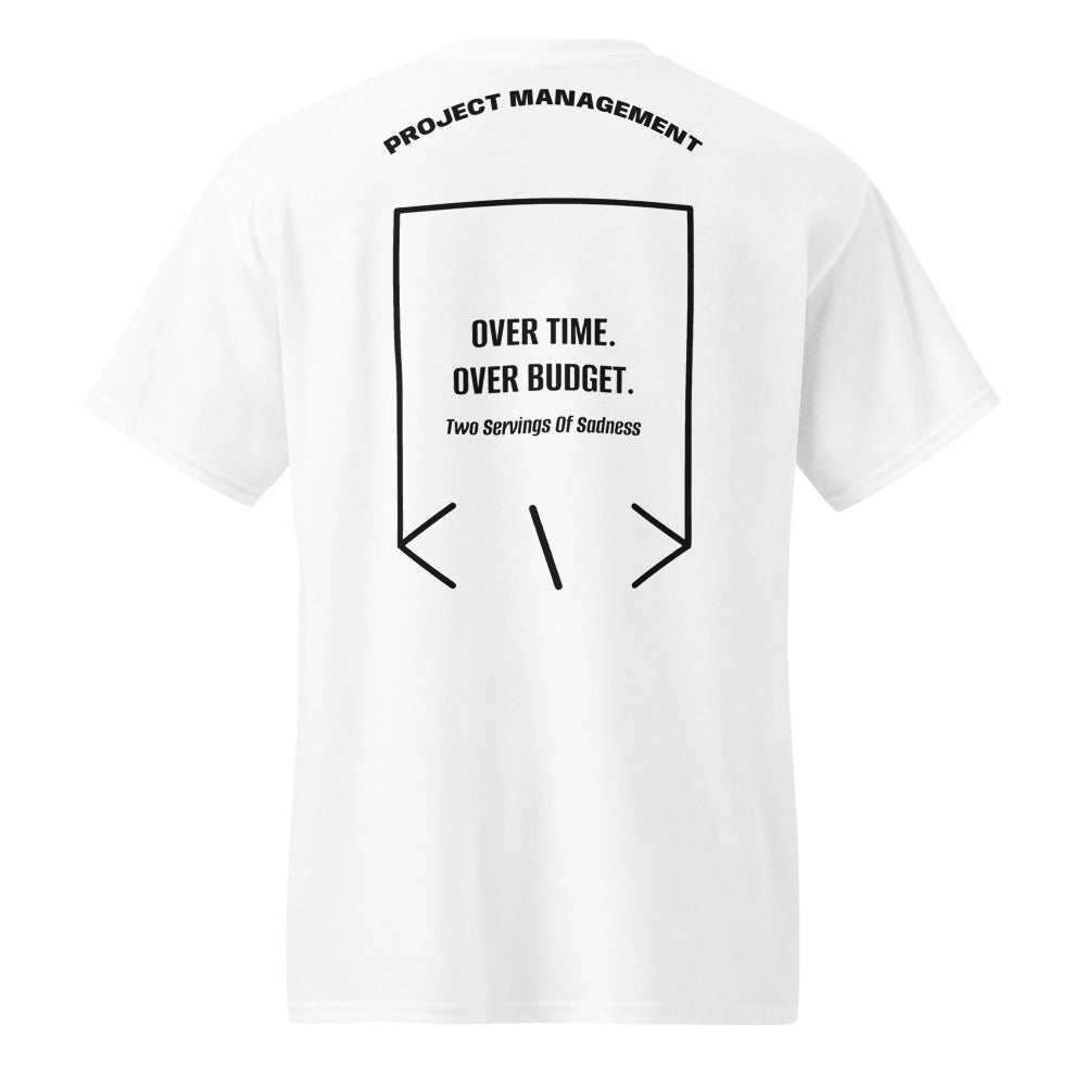 Over Time. Over Budget. — White Black back mockup