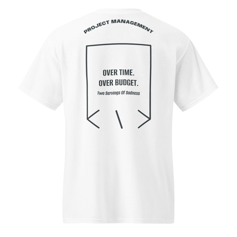 Over Time. Over Budget. — White Dark Heather back mockup