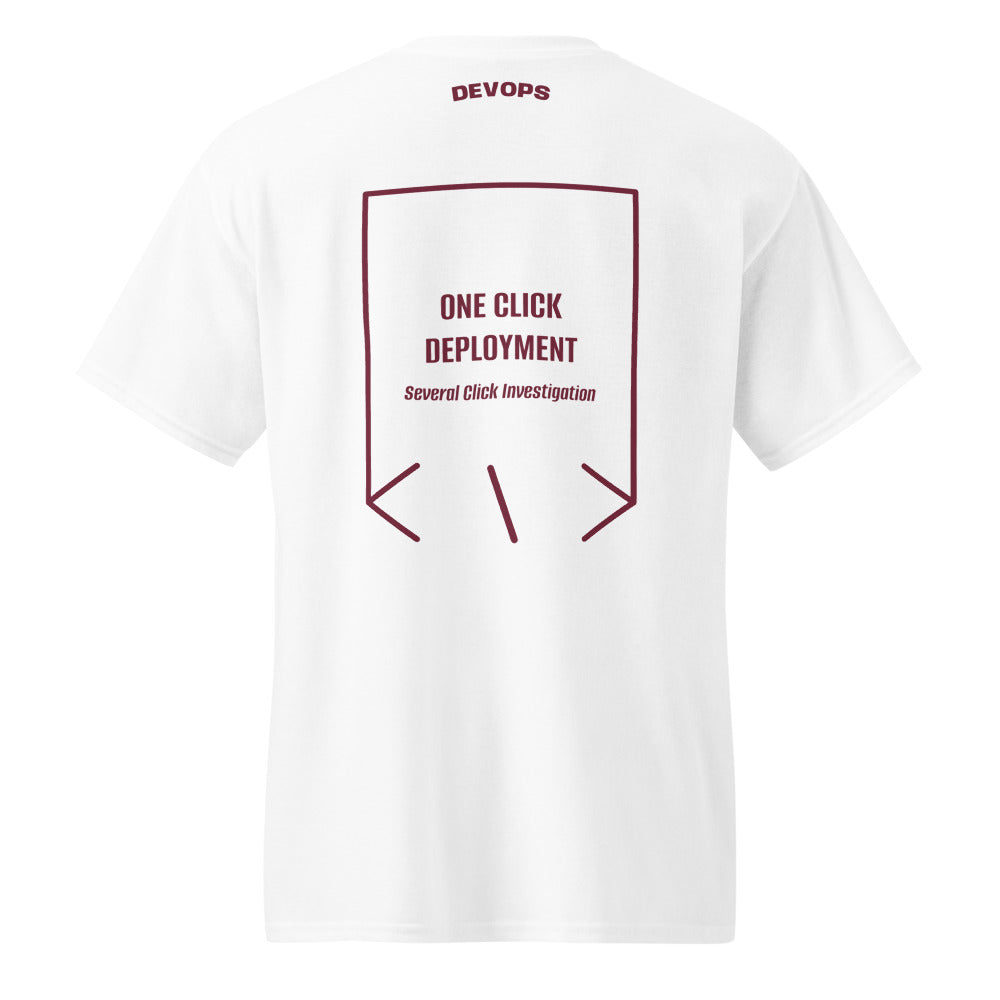 One Click Deployment — White Maroon back mockup