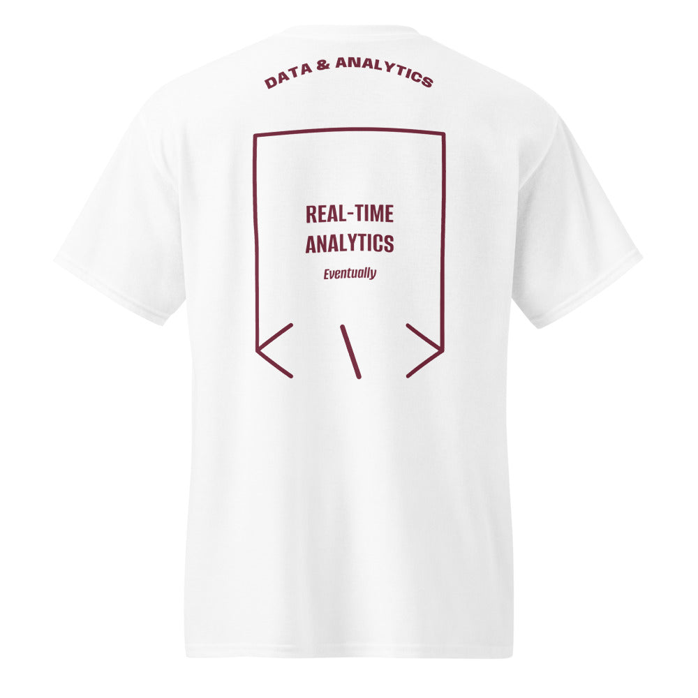 Real-Time Analytics — White Maroon back mockup