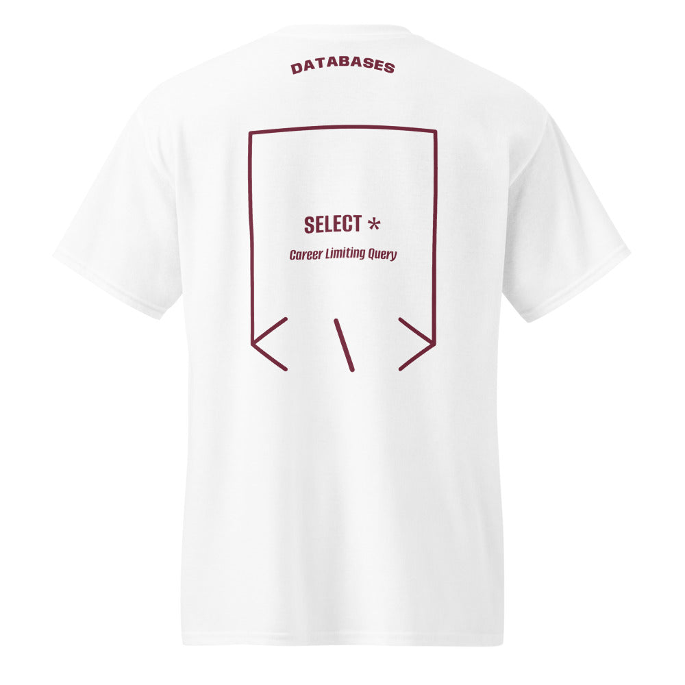 SELECT * — secondary back mockup