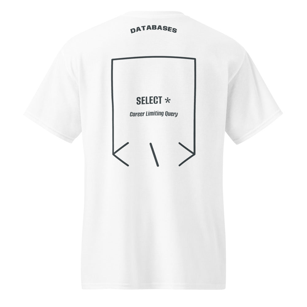 SELECT * — White Dark Heather back mockup