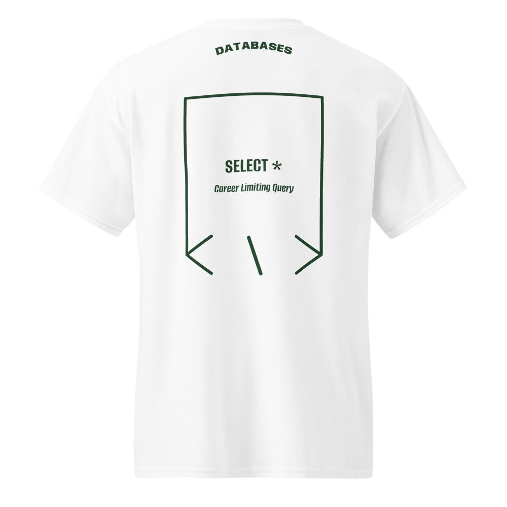 SELECT * — White Forest Green back mockup