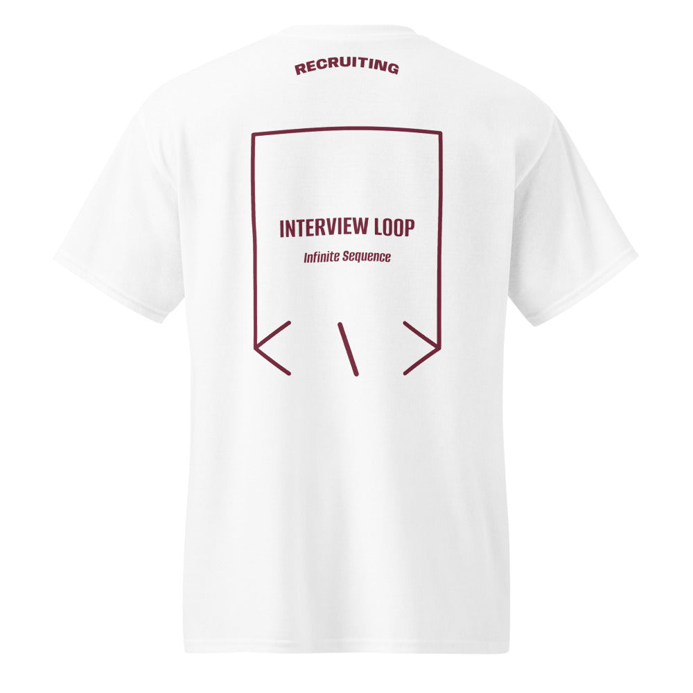 Interview Loop — secondary back mockup