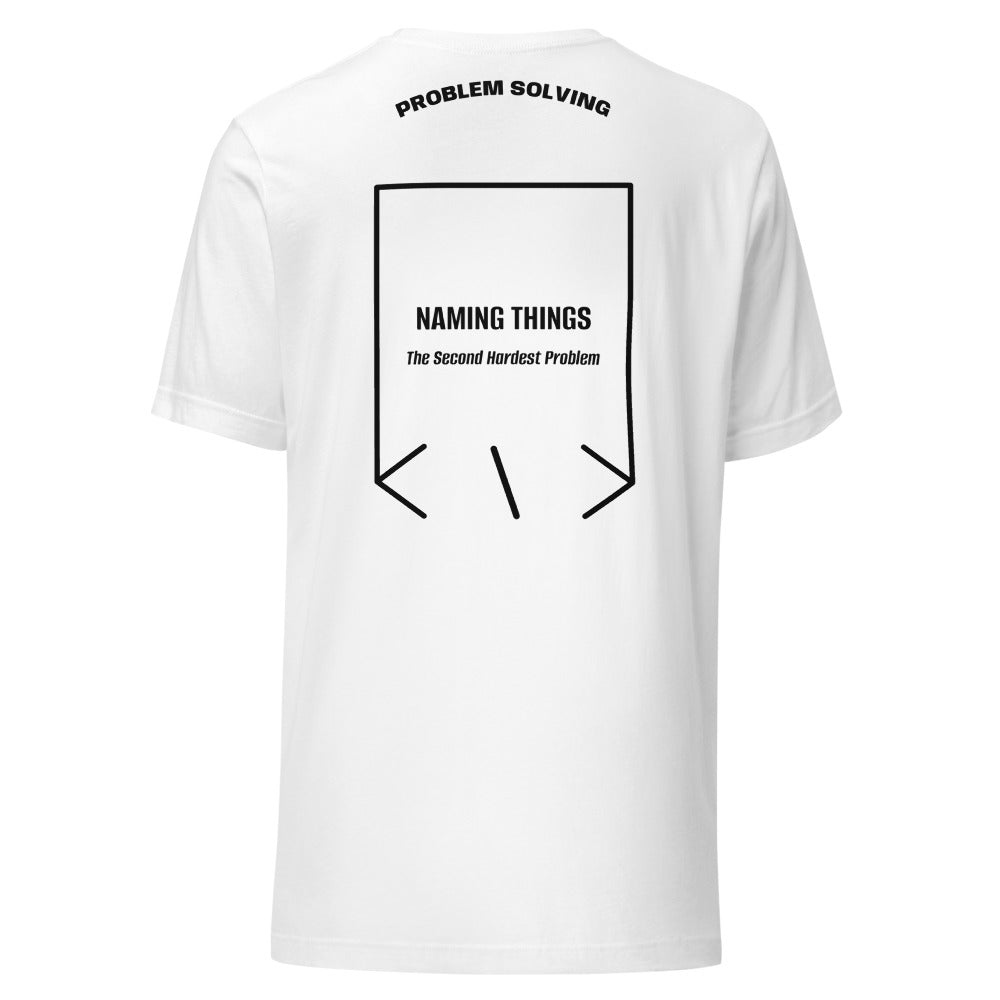 Naming Things — White Black back mockup