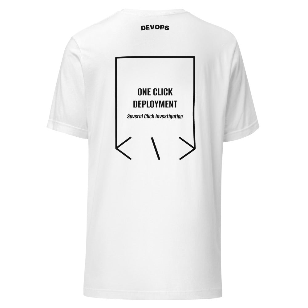 One Click Deployment — White Black back mockup