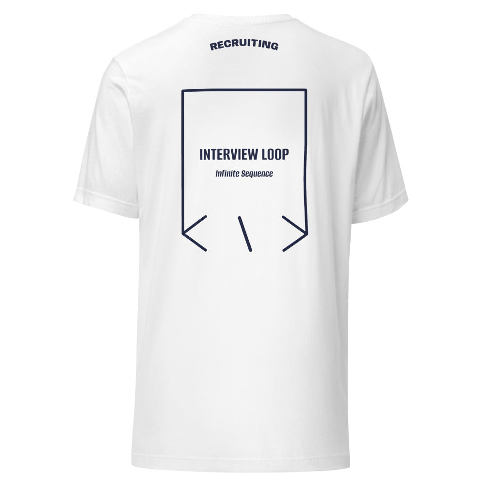Interview Loop — secondary back mockup