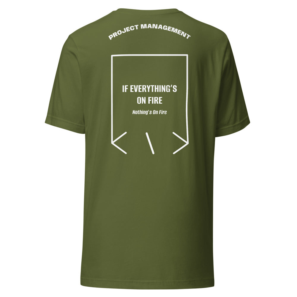 If Everything’s On Fire — secondary back mockup