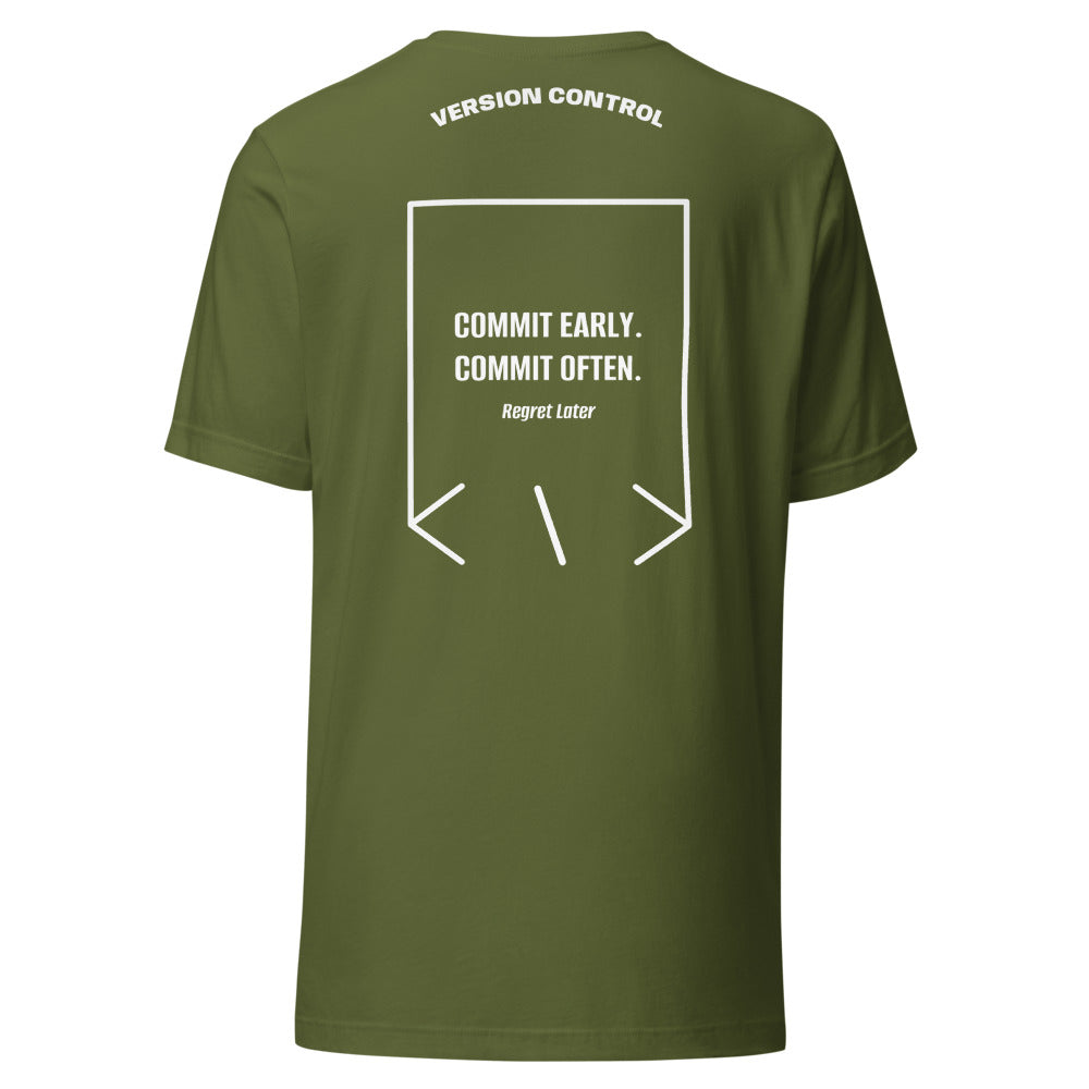 Commit Early. Commit Often. — secondary back mockup