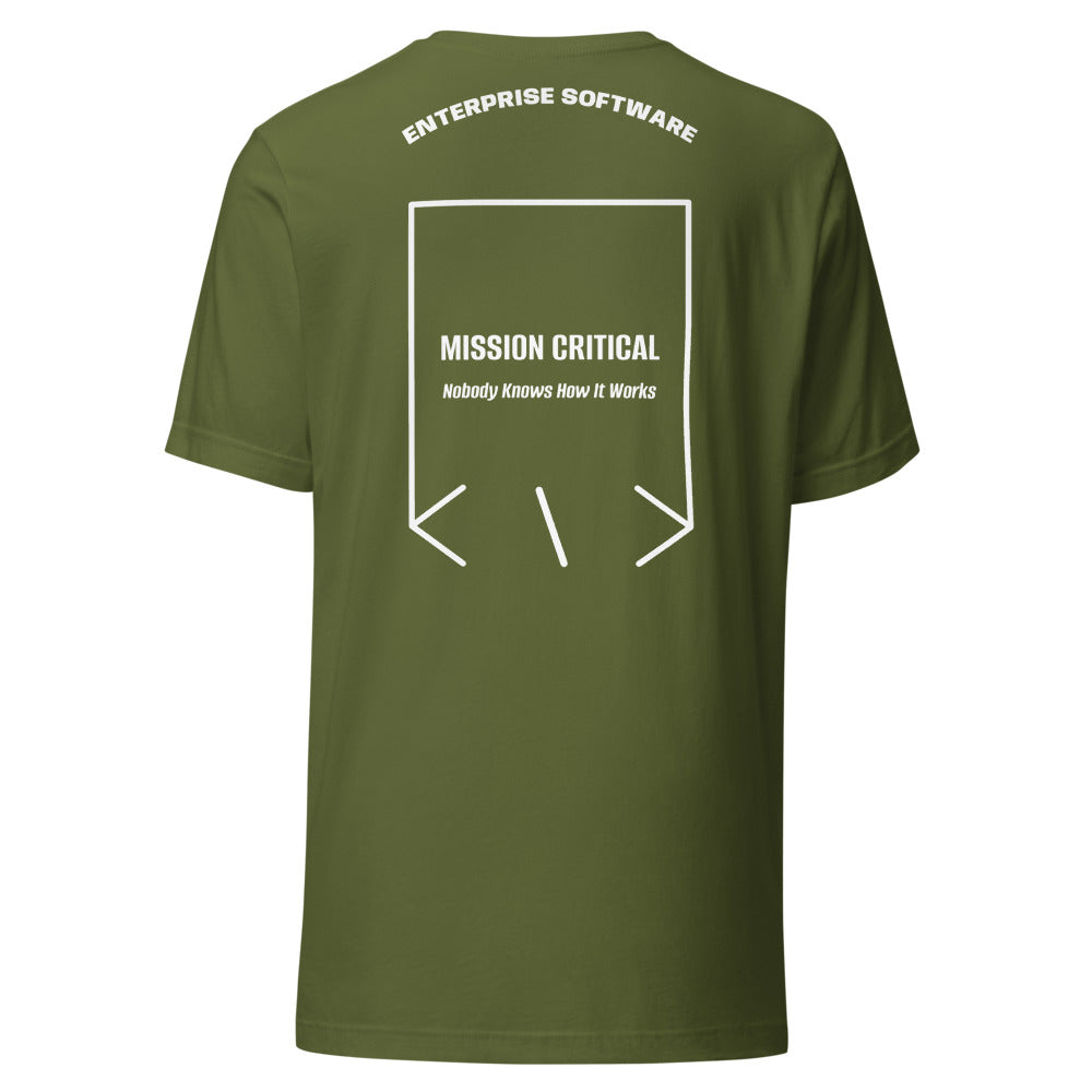 Mission Critical — Olive White back mockup