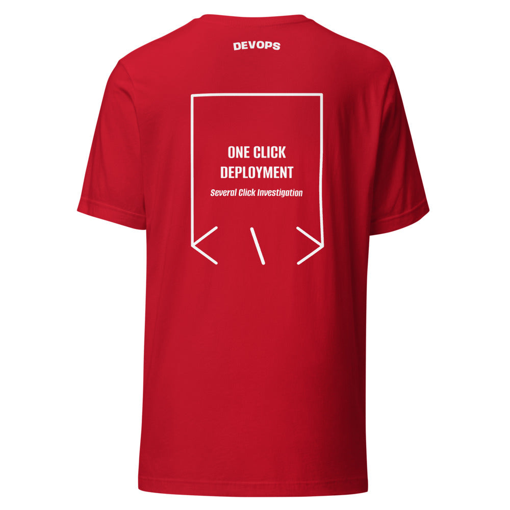 One Click Deployment — Red White back mockup