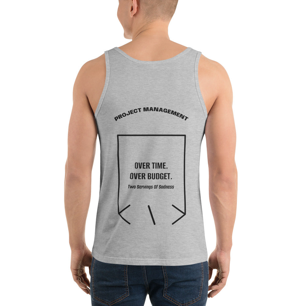 Over Time. Over Budget. — secondary back mockup
