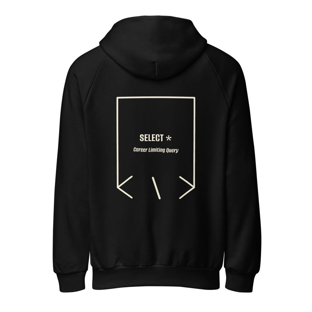 SELECT * — Black Cream back mockup