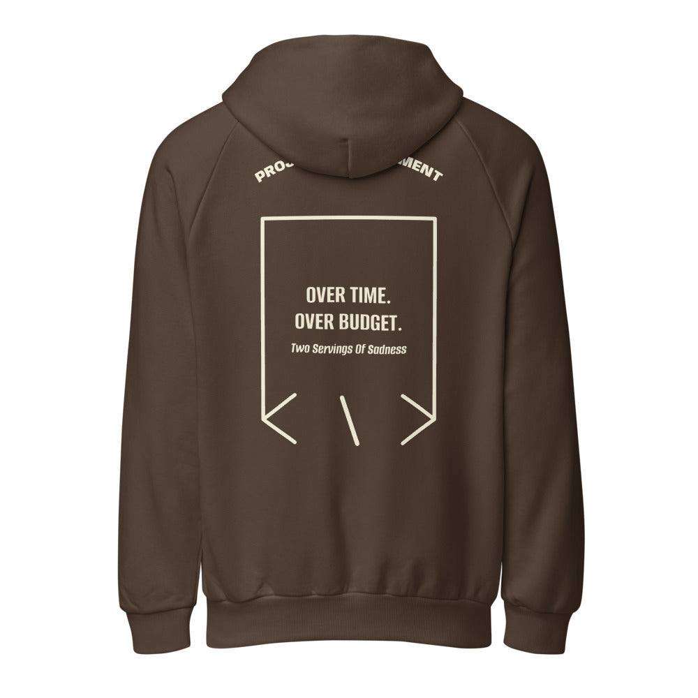 Over Time. Over Budget. — secondary back mockup