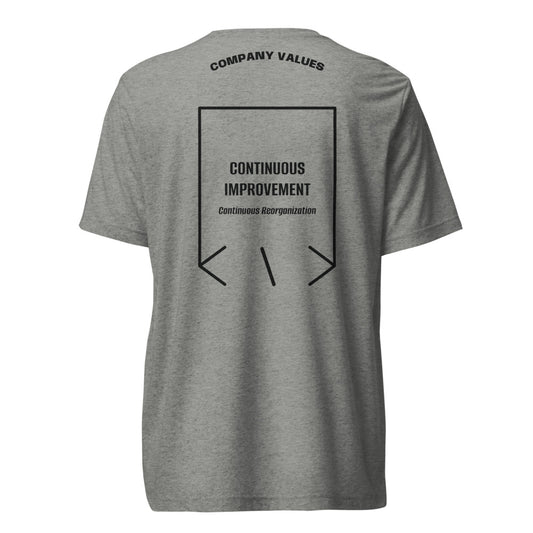 Continuous Improvement — secondary back mockup