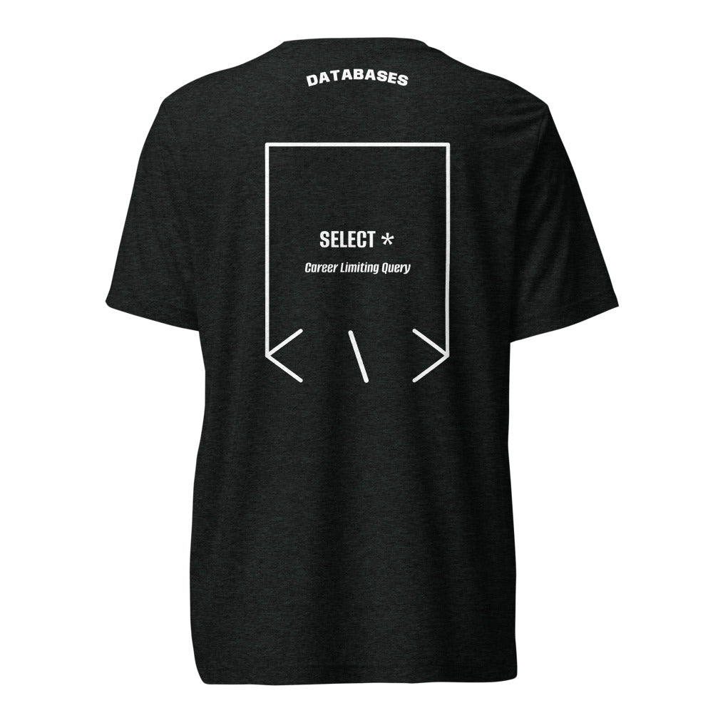 SELECT * — Charcoal-Black Triblend Solid White Triblend back mockup