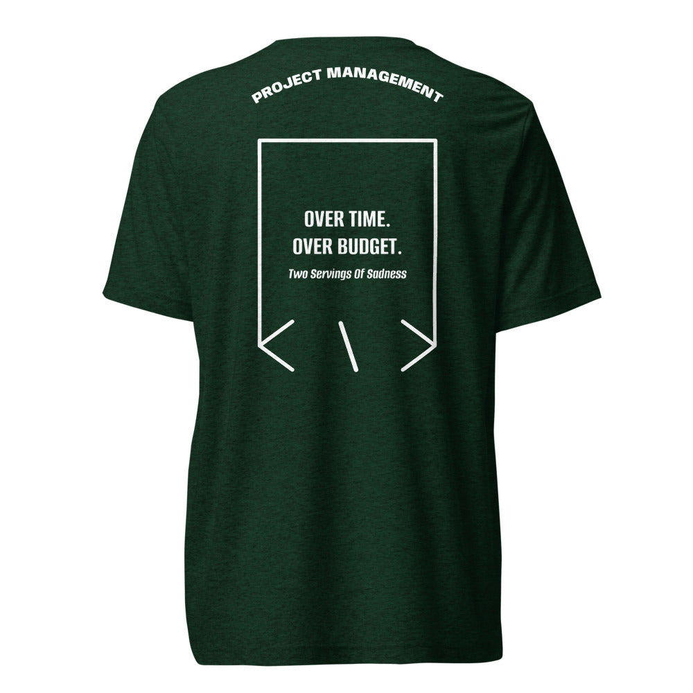 Over Time. Over Budget. — Emerald Triblend Solid White Triblend back mockup