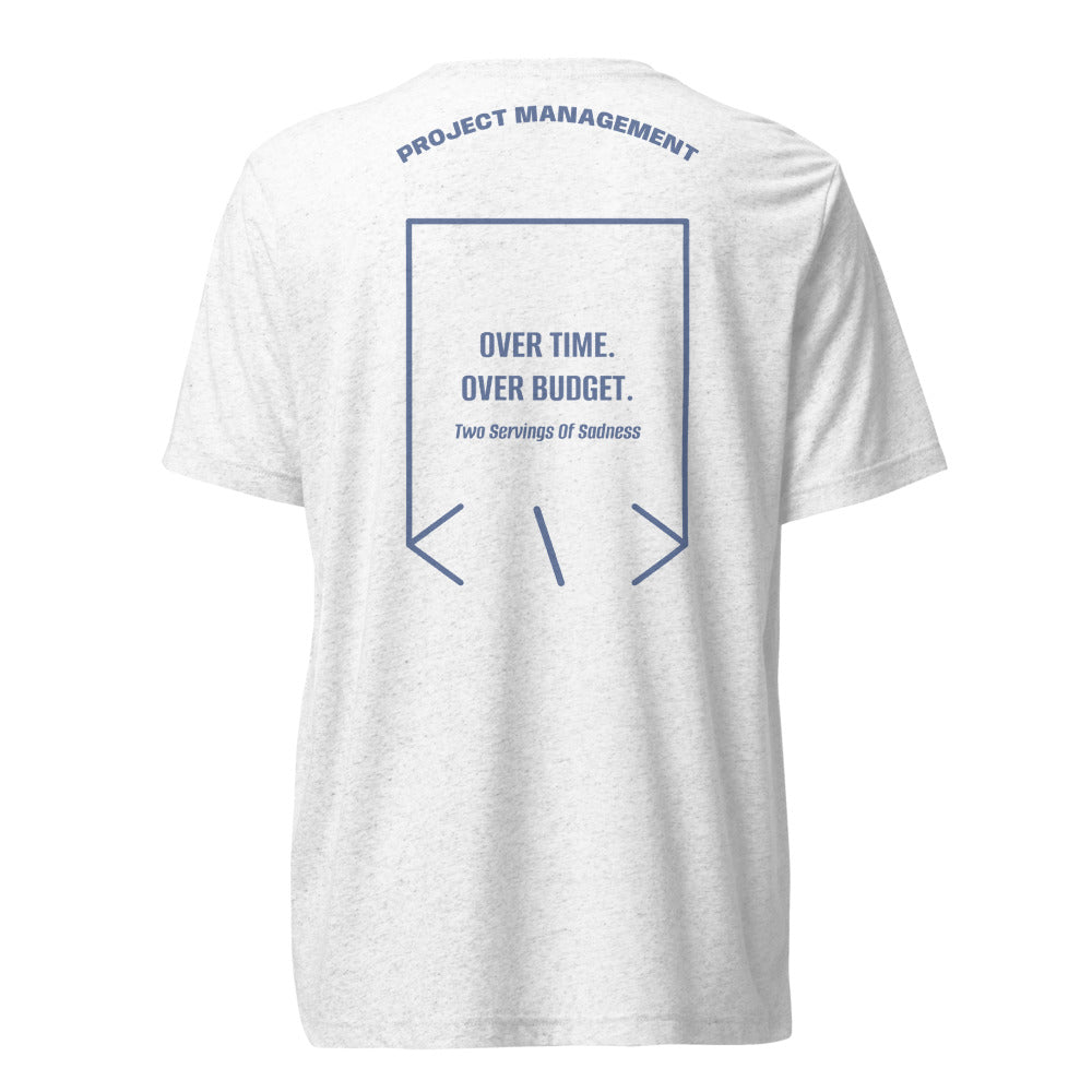 Over Time. Over Budget. — Solid White Triblend Blue Triblend back mockup