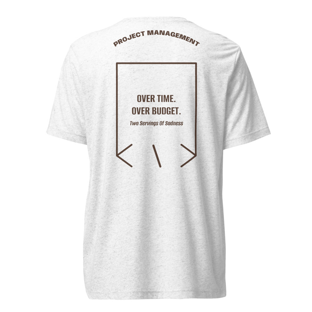 Over Time. Over Budget. — Solid White Triblend Brown Triblend back mockup